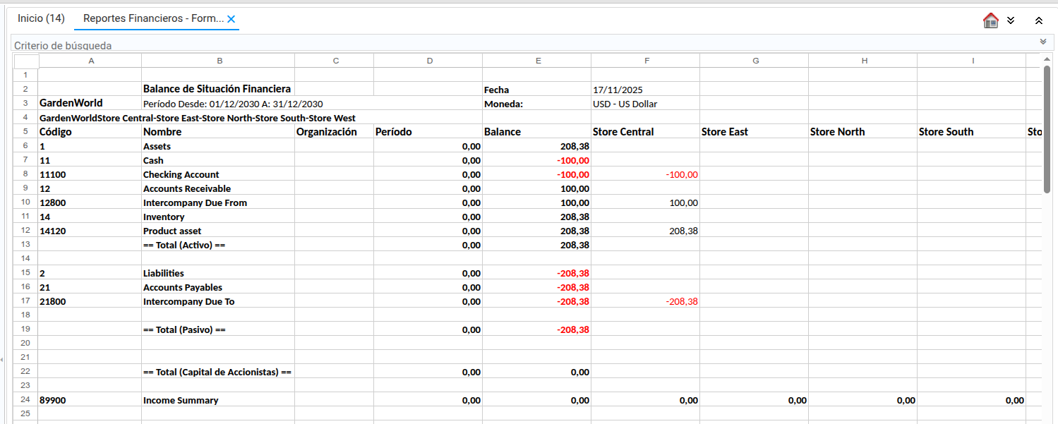 Sample report chart of accounts 