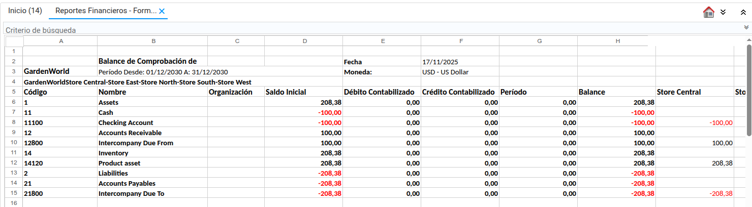Sample report chart of accounts 